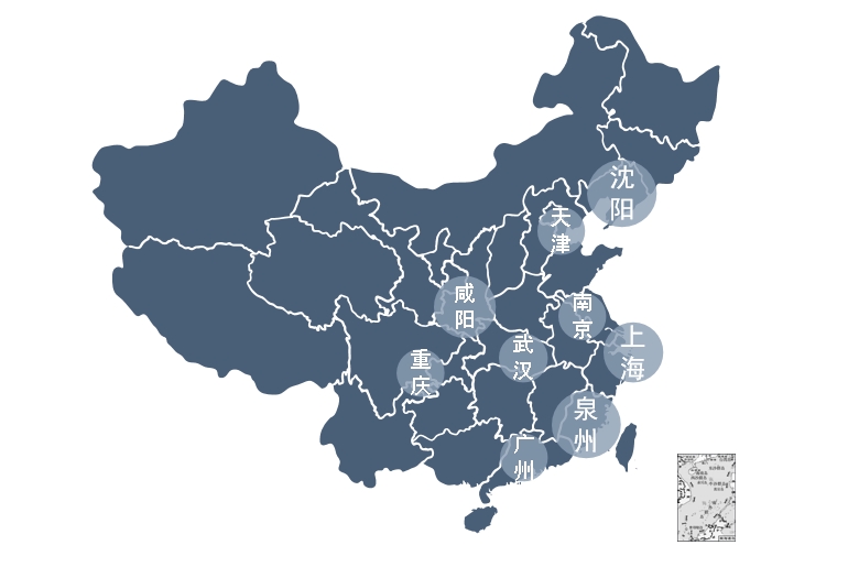 Service après-vente